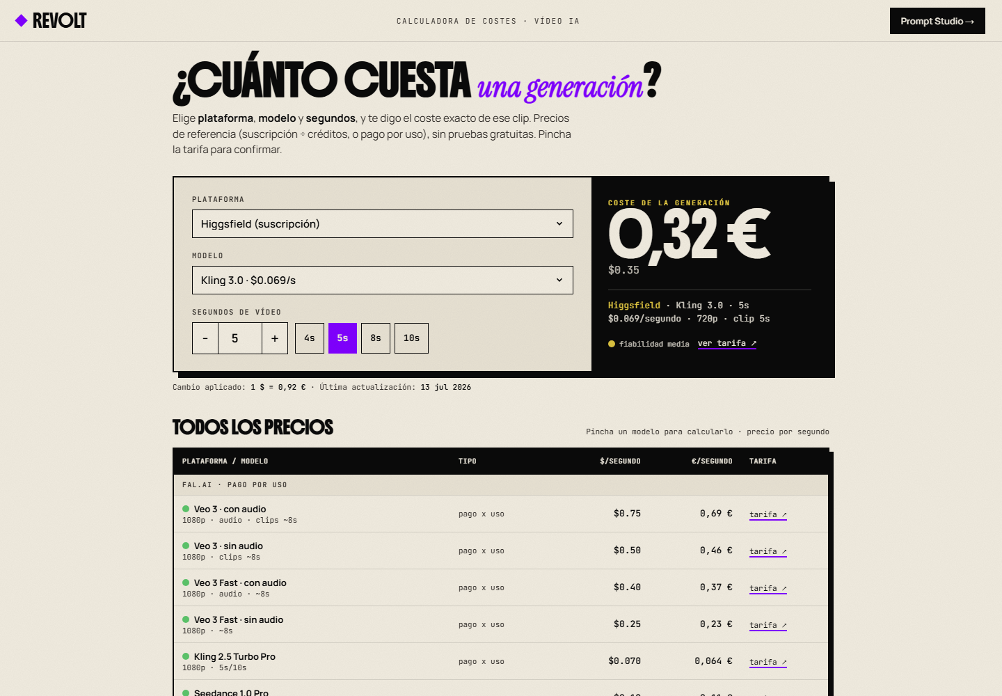 Interfaz de la Calculadora de costes